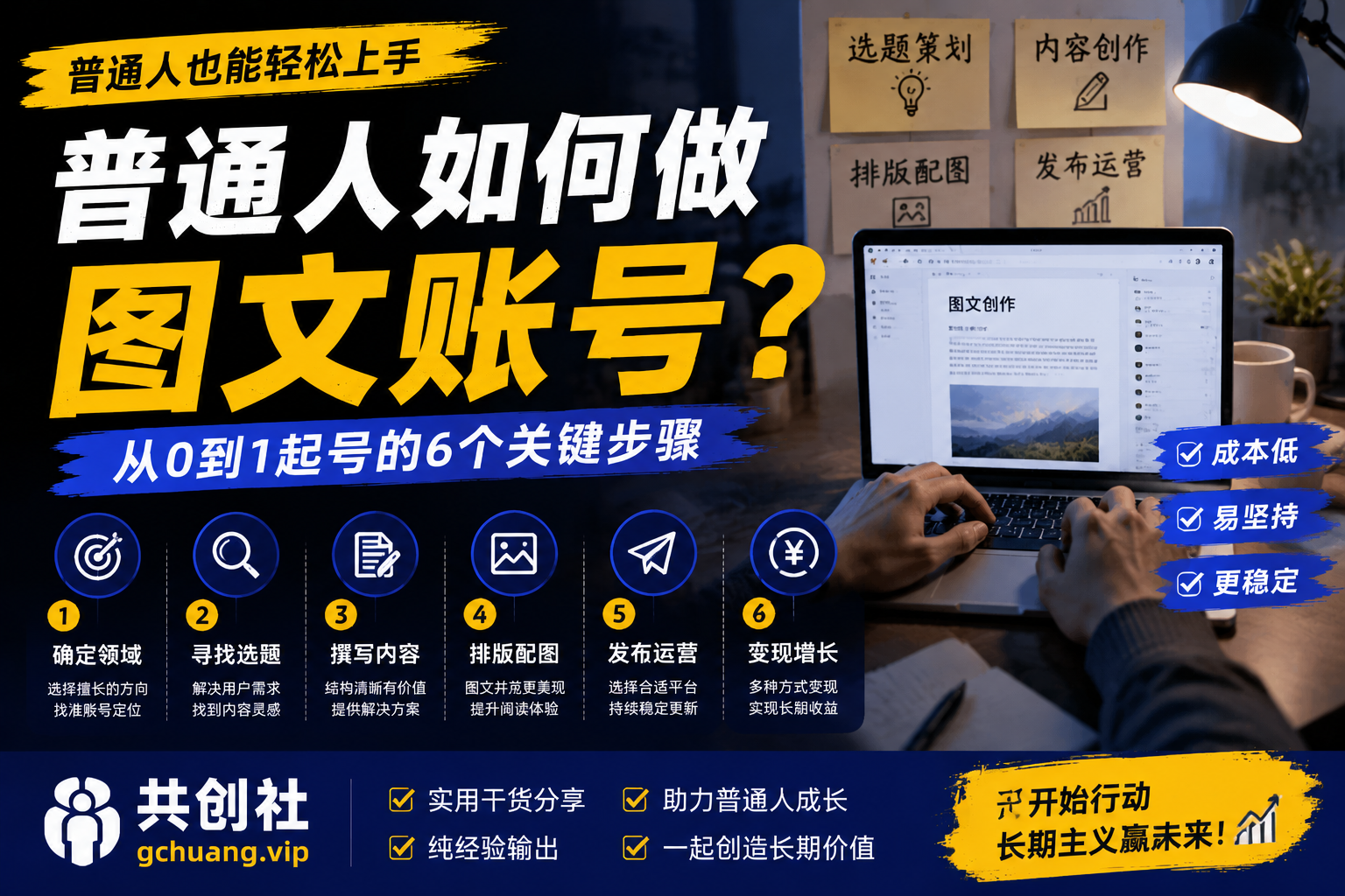 普通人如何做图文账号？从0到1起号的6个关键步骤（2026）-共创社