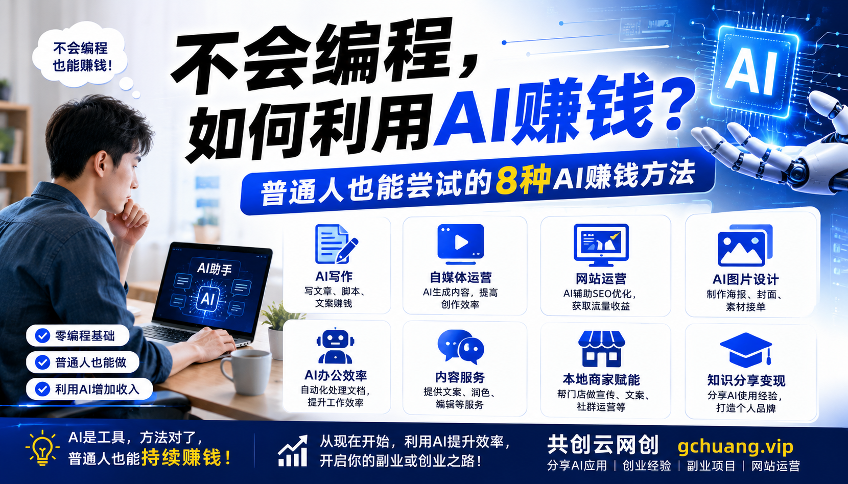 不会编程,如何利用AI赚钱?普通人也能尝试的8种AI赚钱方法(2026)-共创云网创
