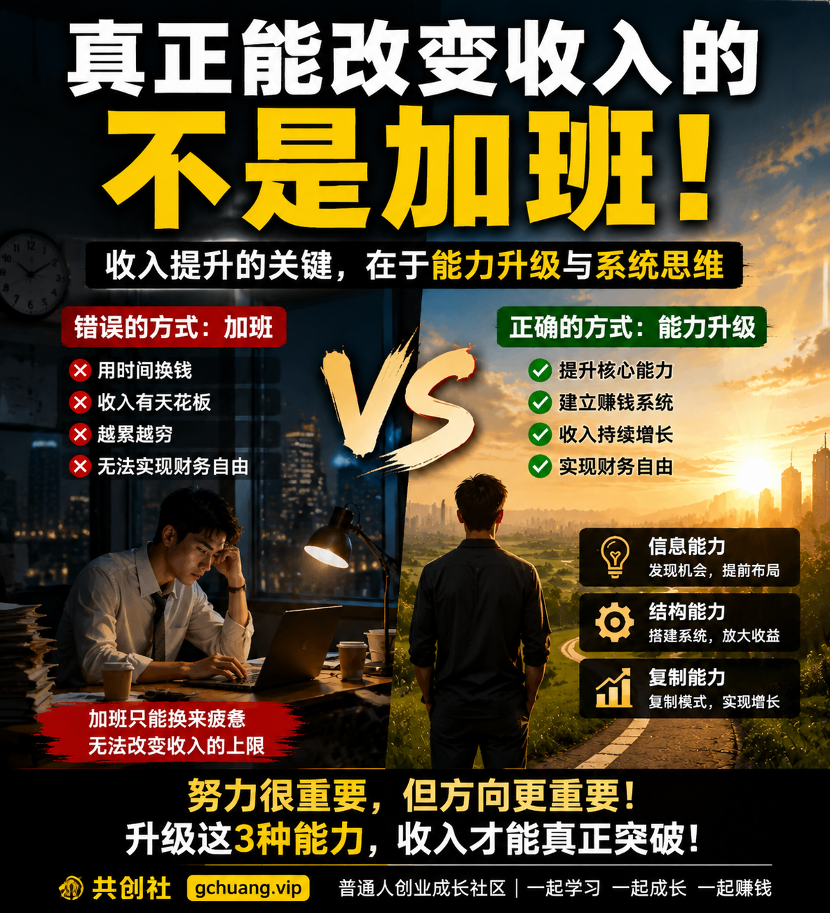 真正能改变收入的，不是加班-共创社