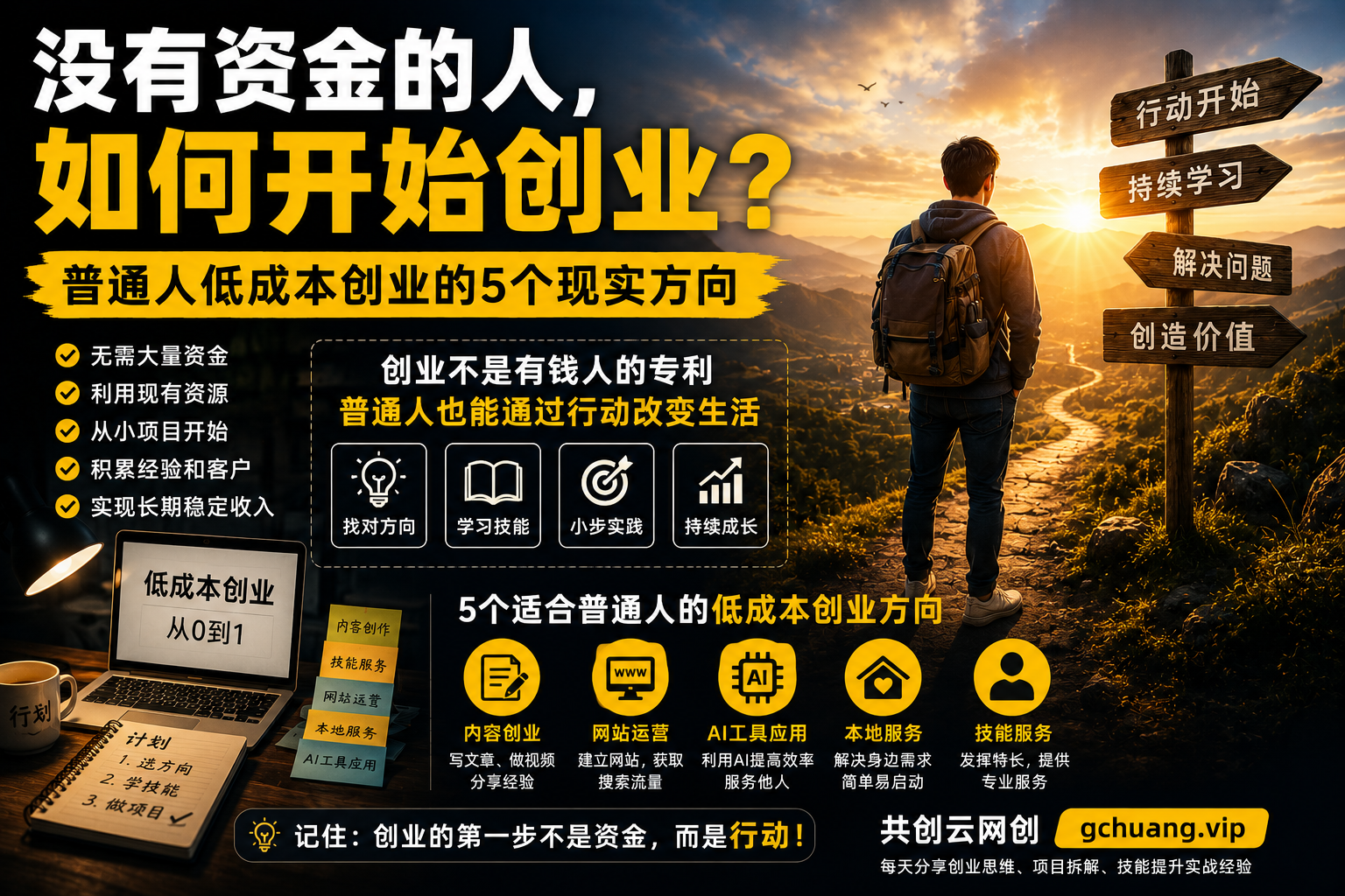 没有资金的人,如何开始创业?普通人低成本创业的5个现实方向