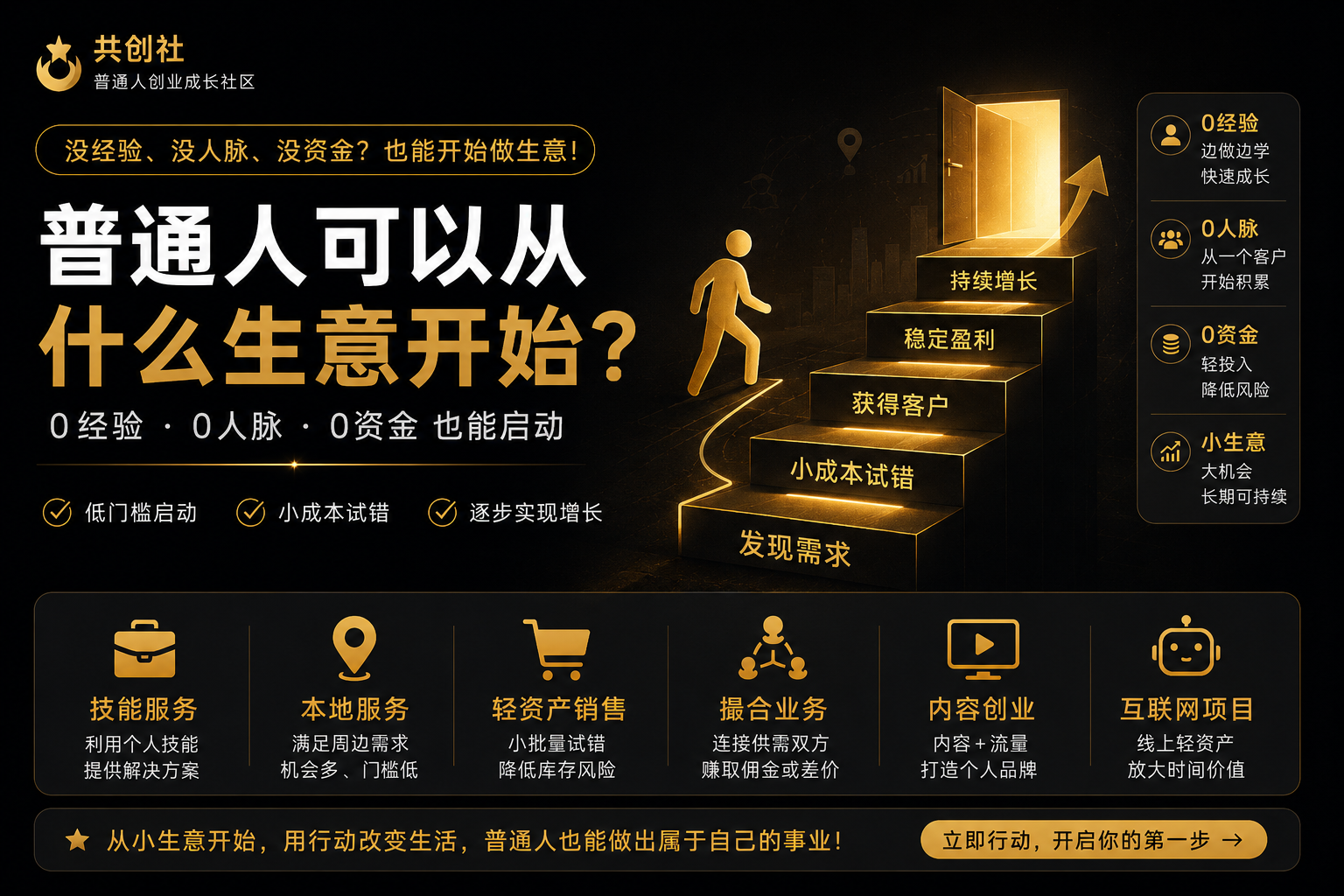 没经验、没人脉、没资金，普通人可以从什么生意开始？-共创社