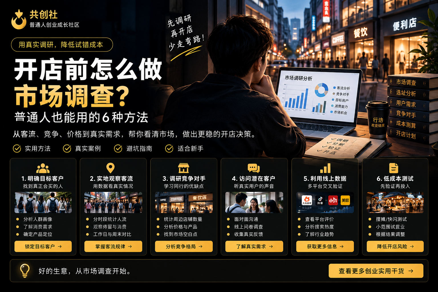 开店前怎么做市场调查?普通人也能用的6种方法-共创社
